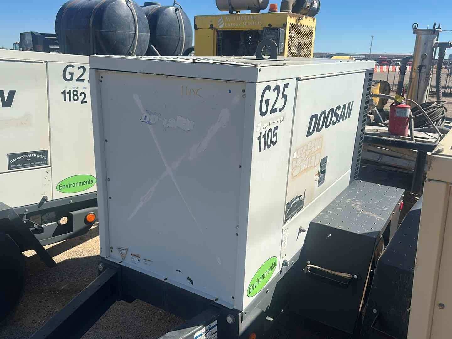 INGERSOLL RAND G25 GENERATOR (A55745)