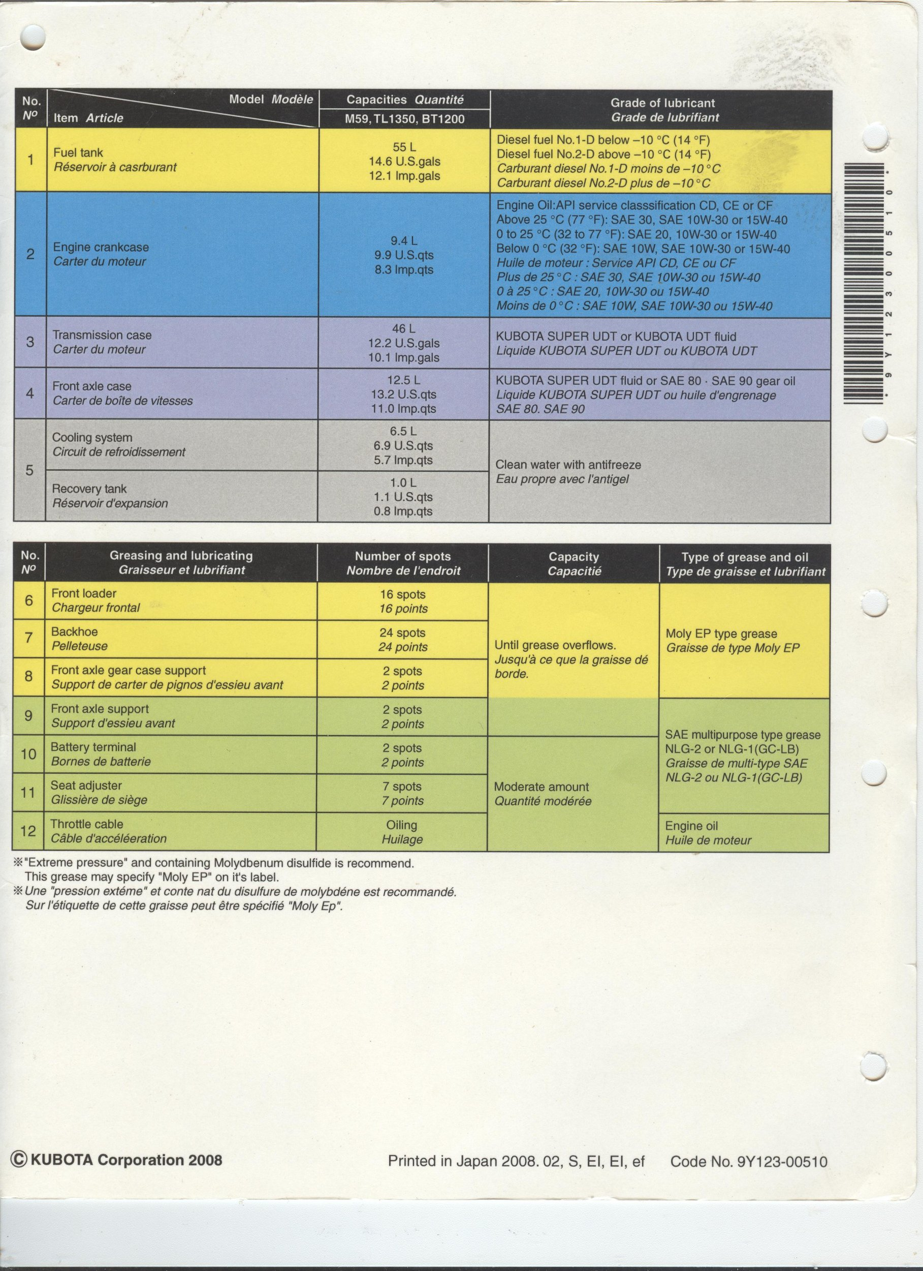 2 M59 Lube Diagram Notes_300dpi.jpg