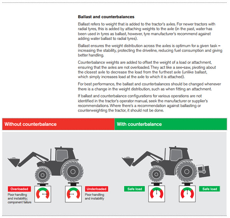 ballast and counterbalance.jpg