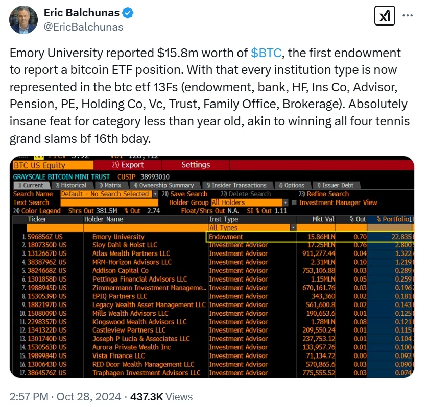 Bitcoin institutions.jpg