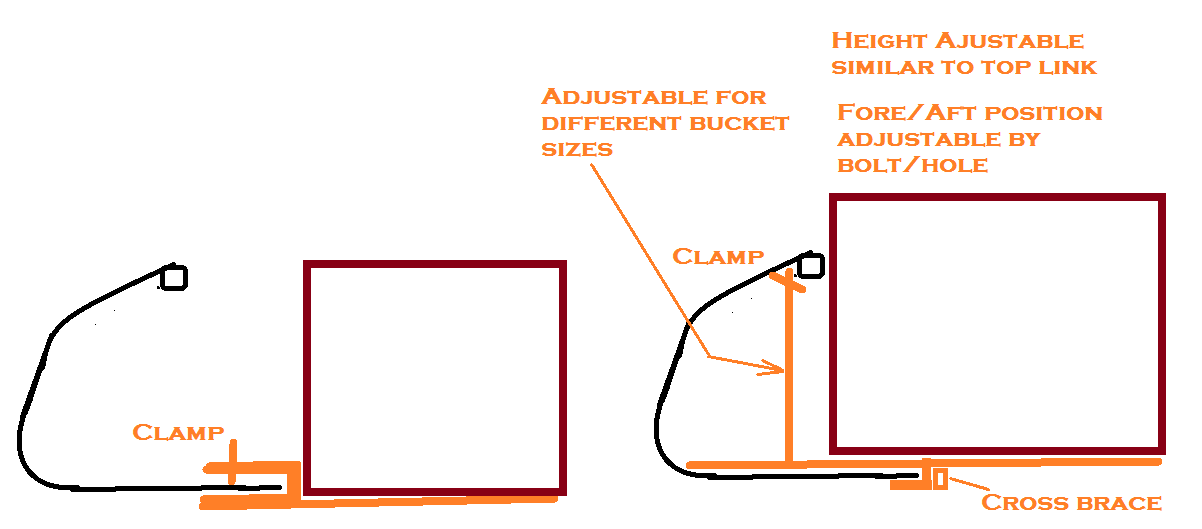 Clamp On Forks.png