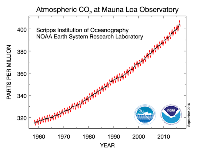 co2.png