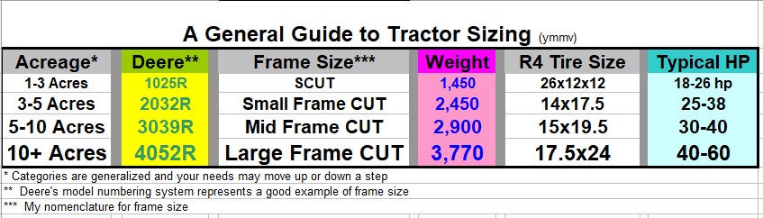 CUT Frame Size 2.jpg
