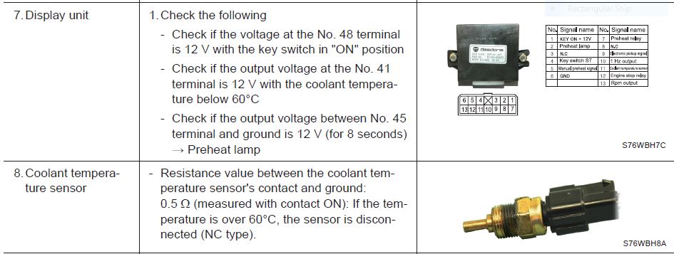 Display unit and temp sensor tests.JPG