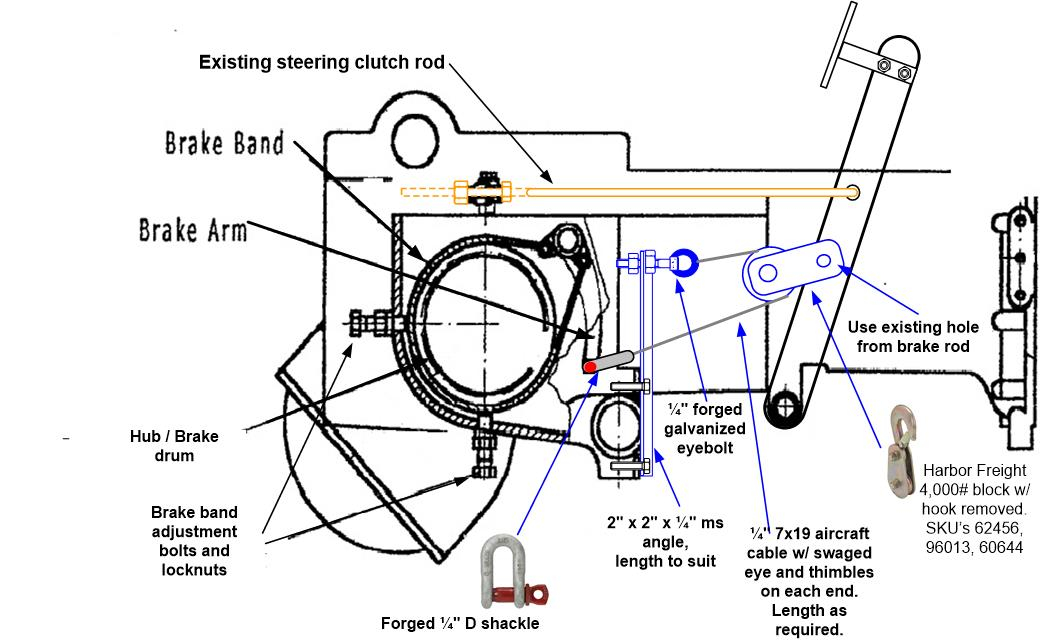 Dozer steering mod.jpg