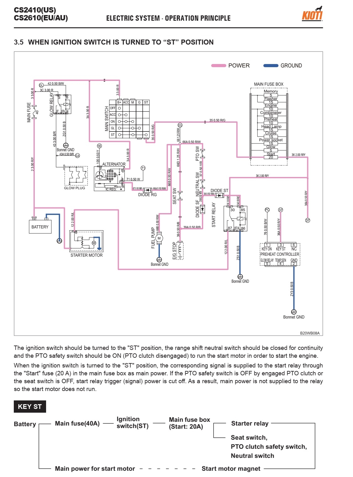 Electrical system.jpg