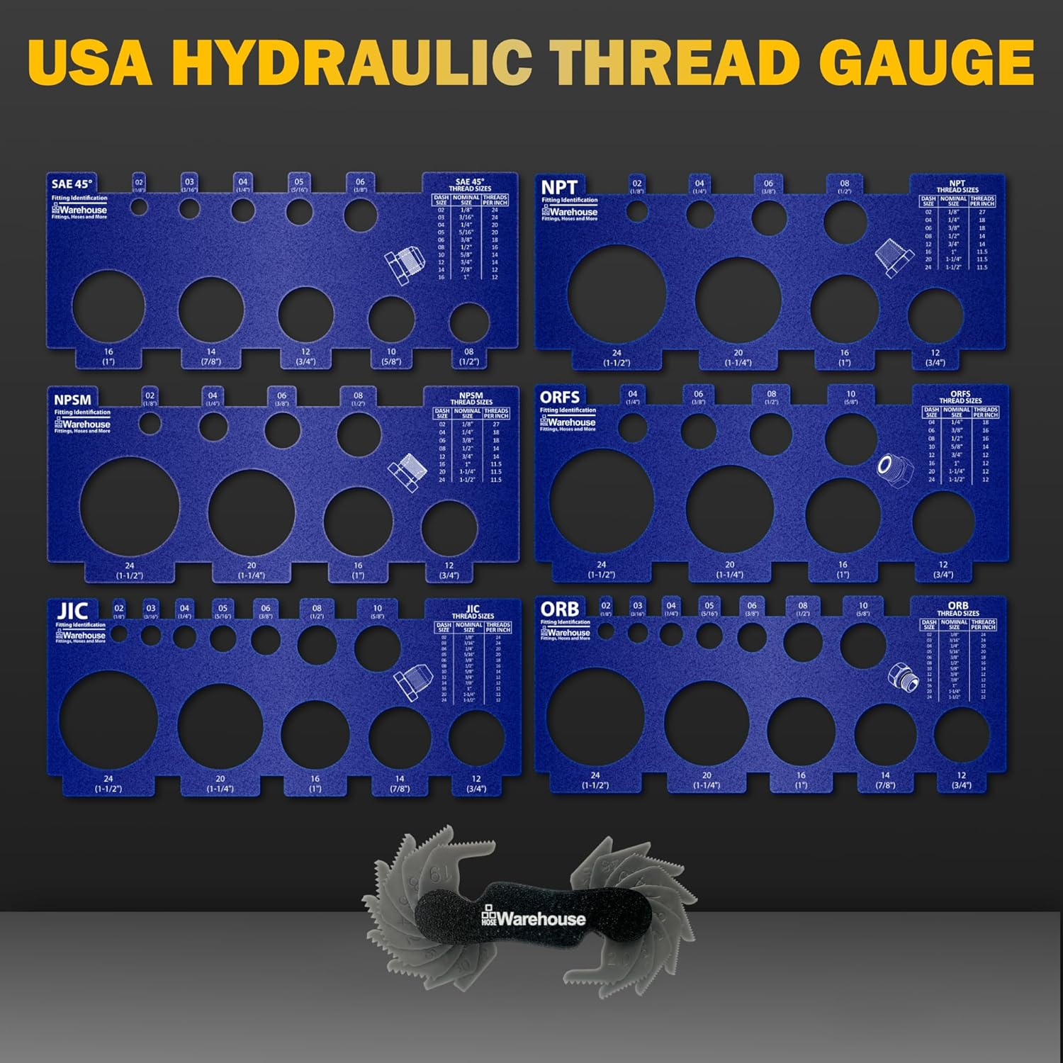 Fittings size and threads Identification kit.png
