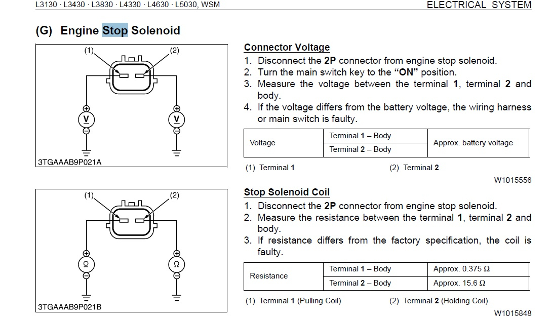 forum L4330 stop solenoid tests 1.jpg