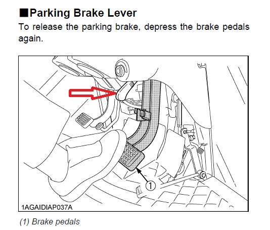 forum M7040 parking brake.jpg