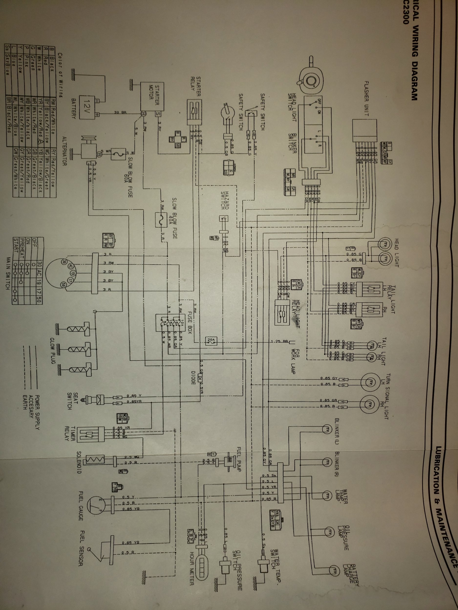 GC2300 wiring.jpg