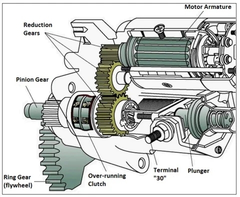Gear_Reduction_Schematic_480x480.jpg