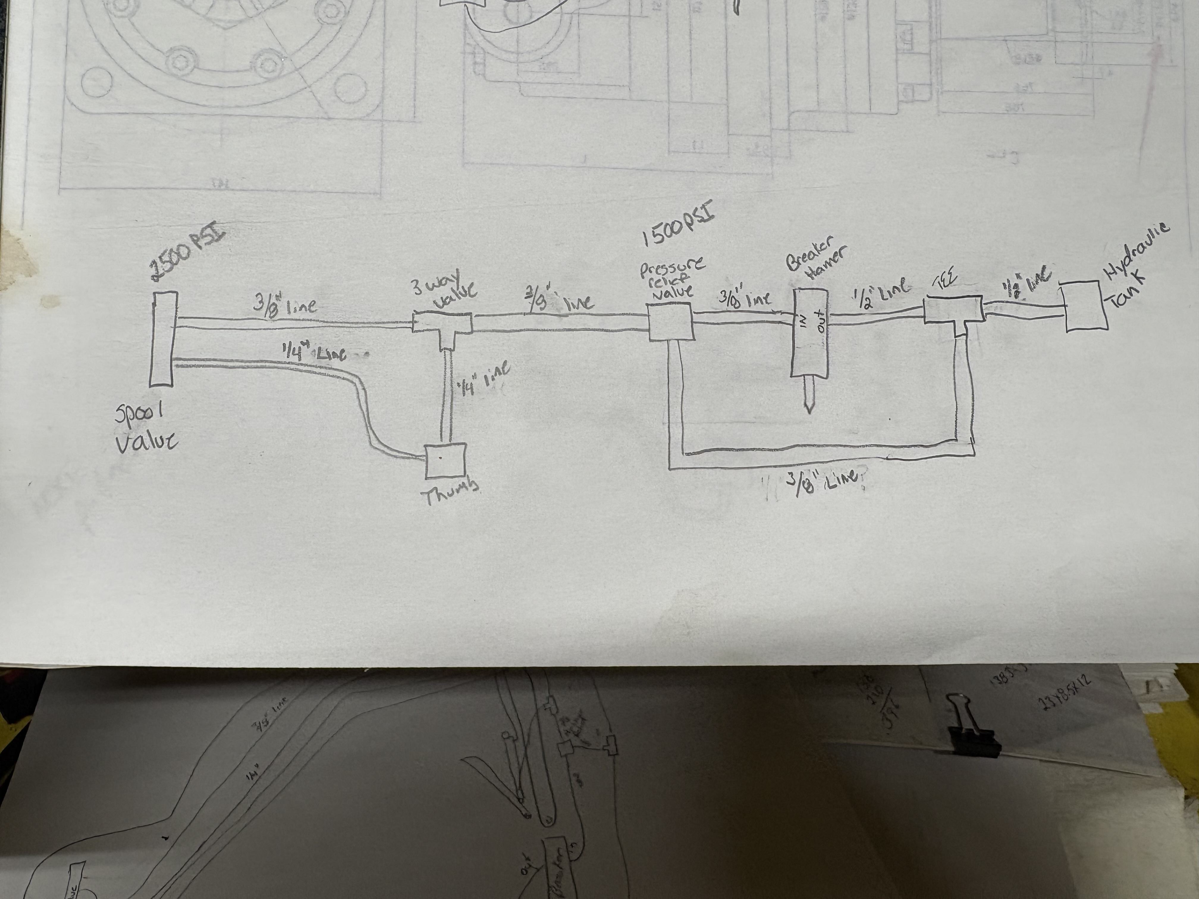 Hammer breaker hydrauli lines.jpg
