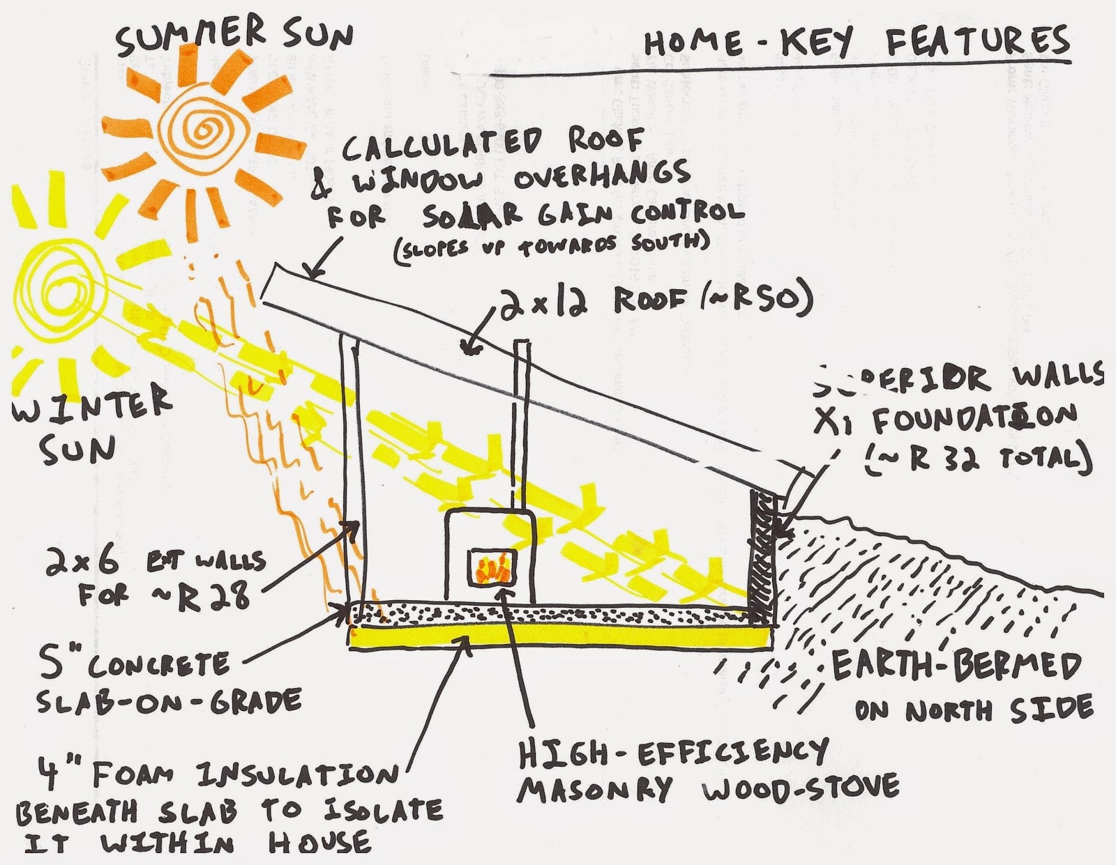 home energy schematic.jpg