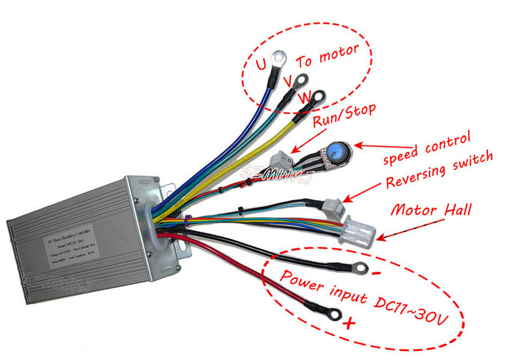 HPU Controller.jpg