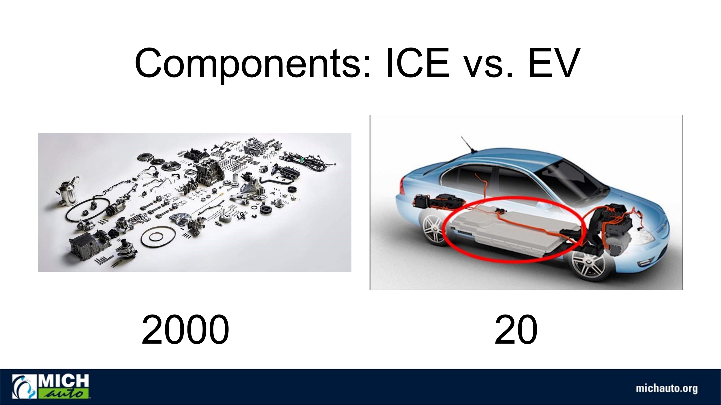 ice_vs_ev components.png