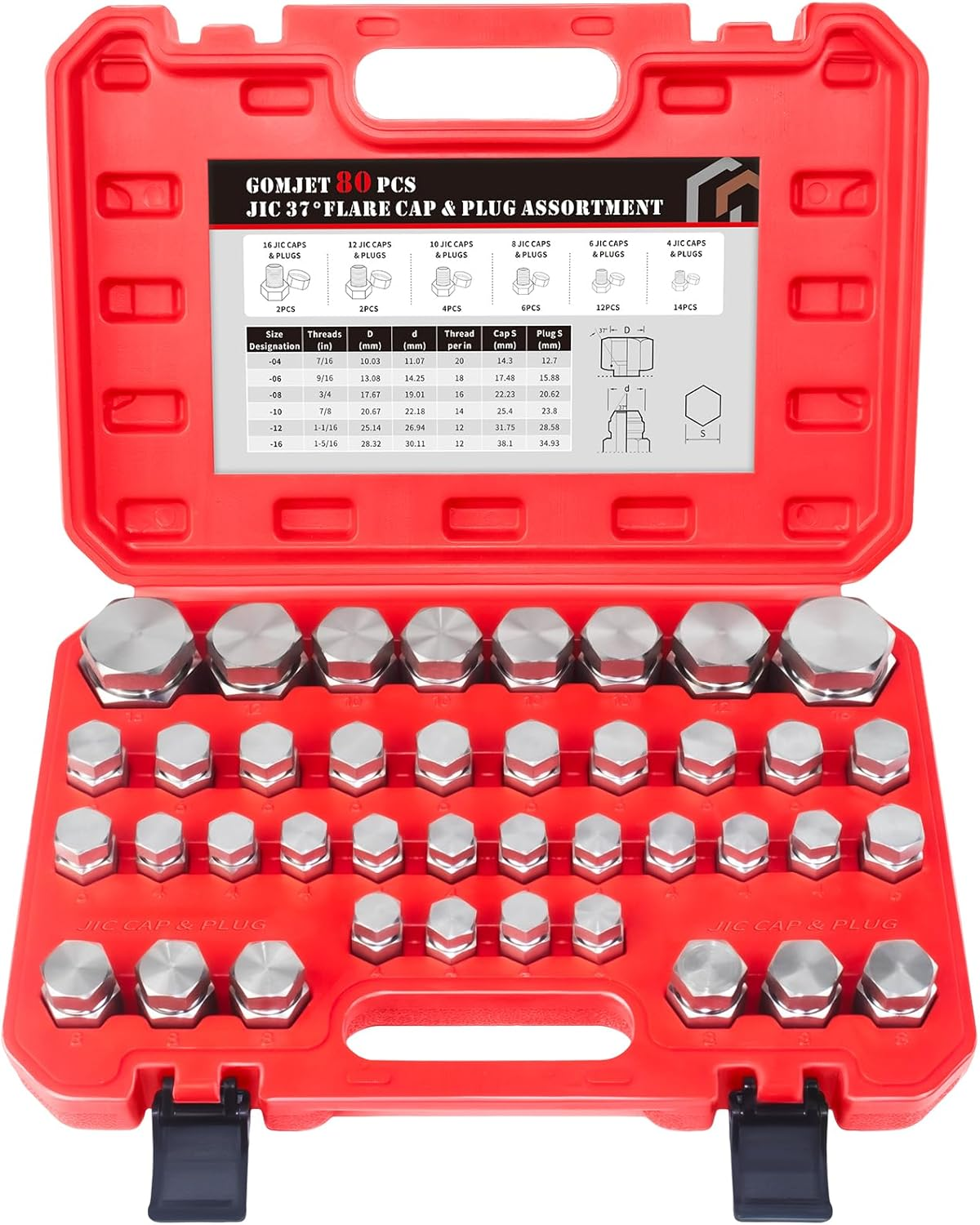 JIC Fittings Cap and Plug Identification Set.png
