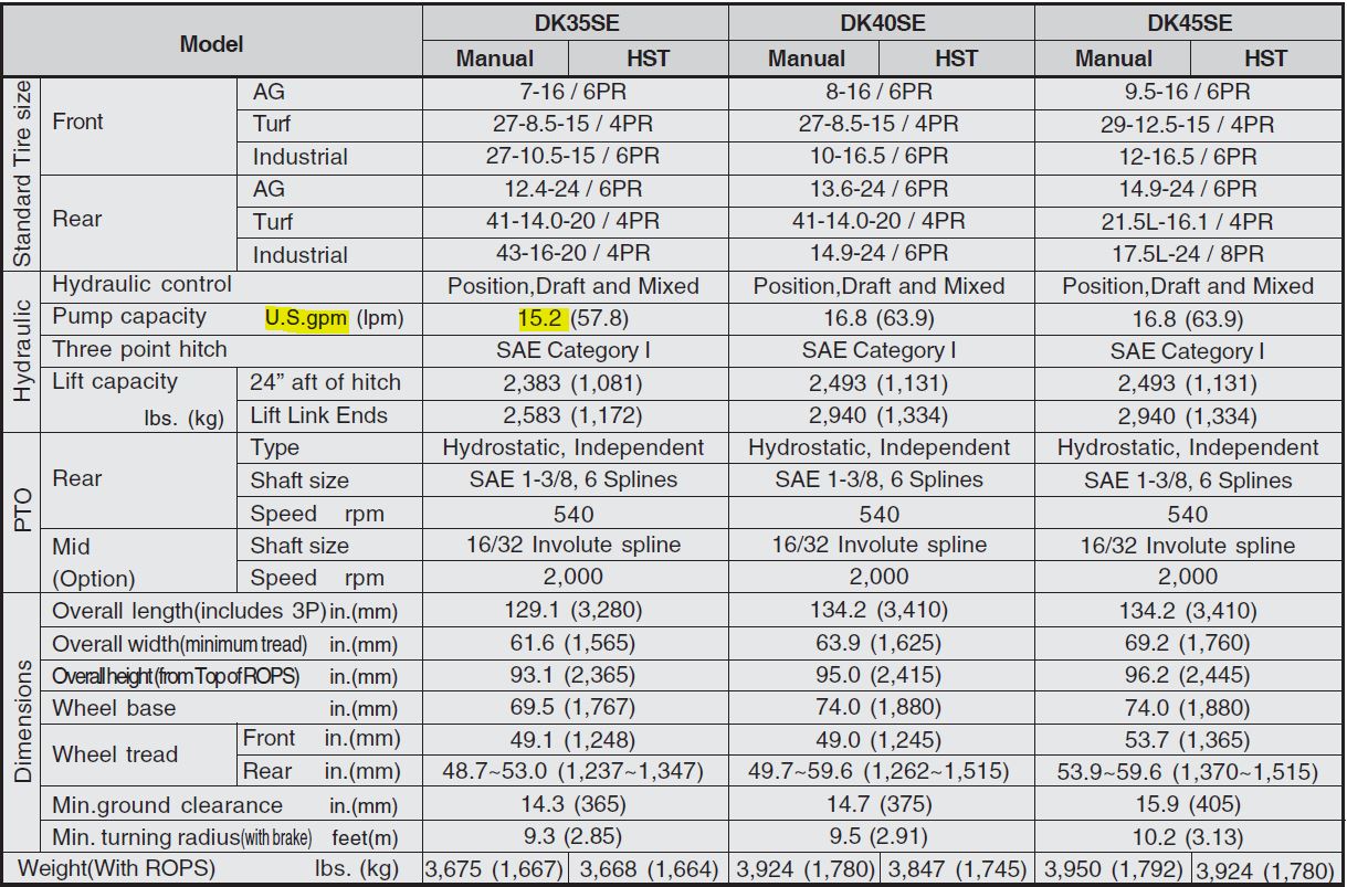 Kioti specs1.JPG