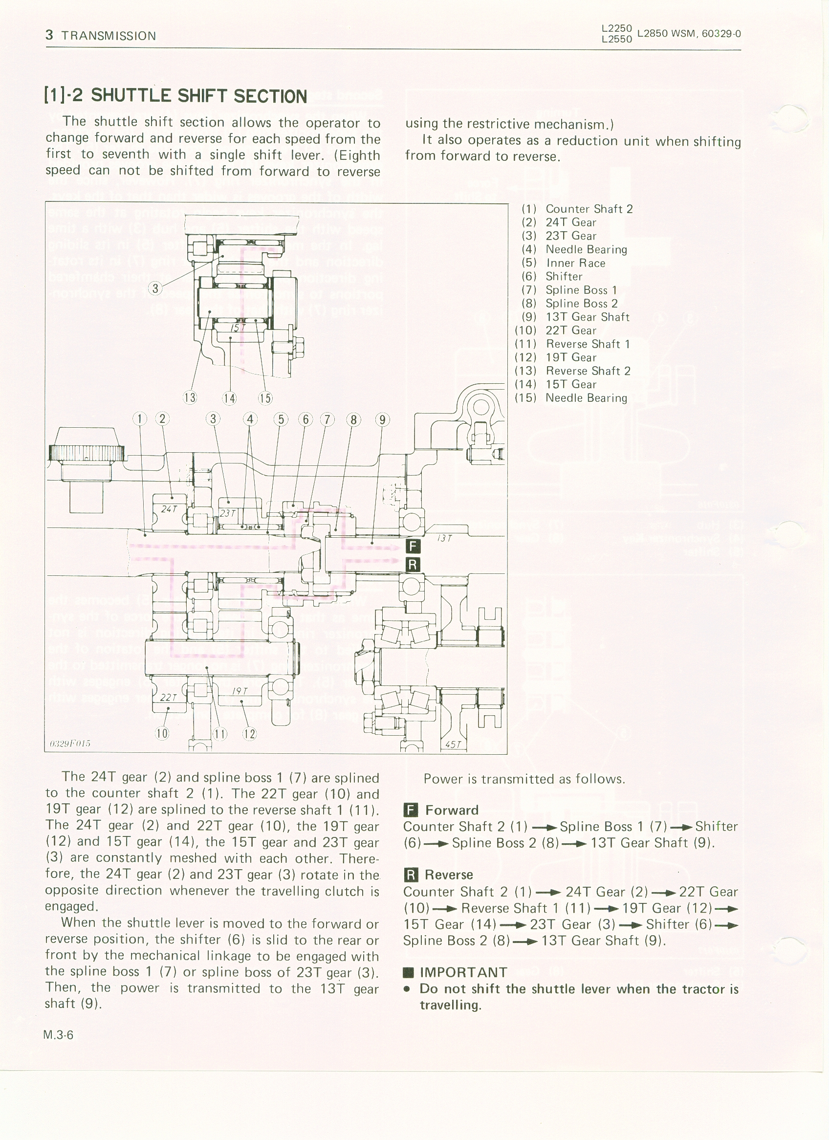 L2250 shuttle section.JPG