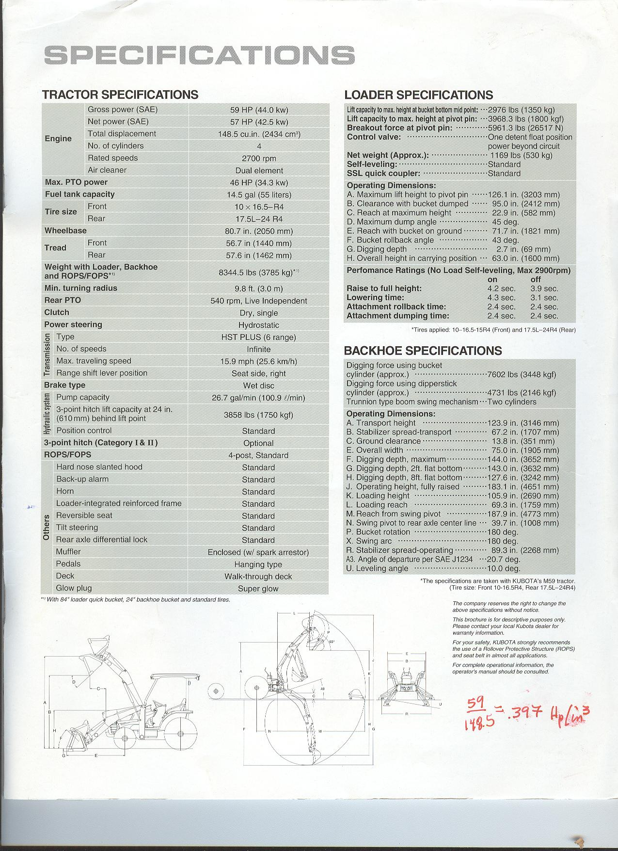 M59 Adv_pg15_Specs.doc.jpg