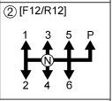 M7060 shift pattern.jpg