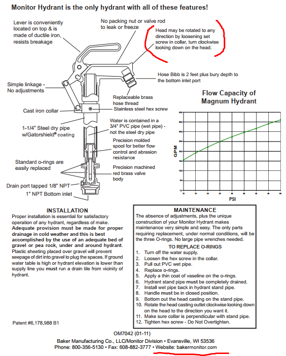 Monitor Hydrant.PNG