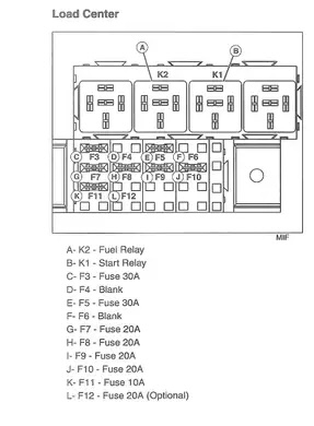 Owners Manual Load center.jpeg