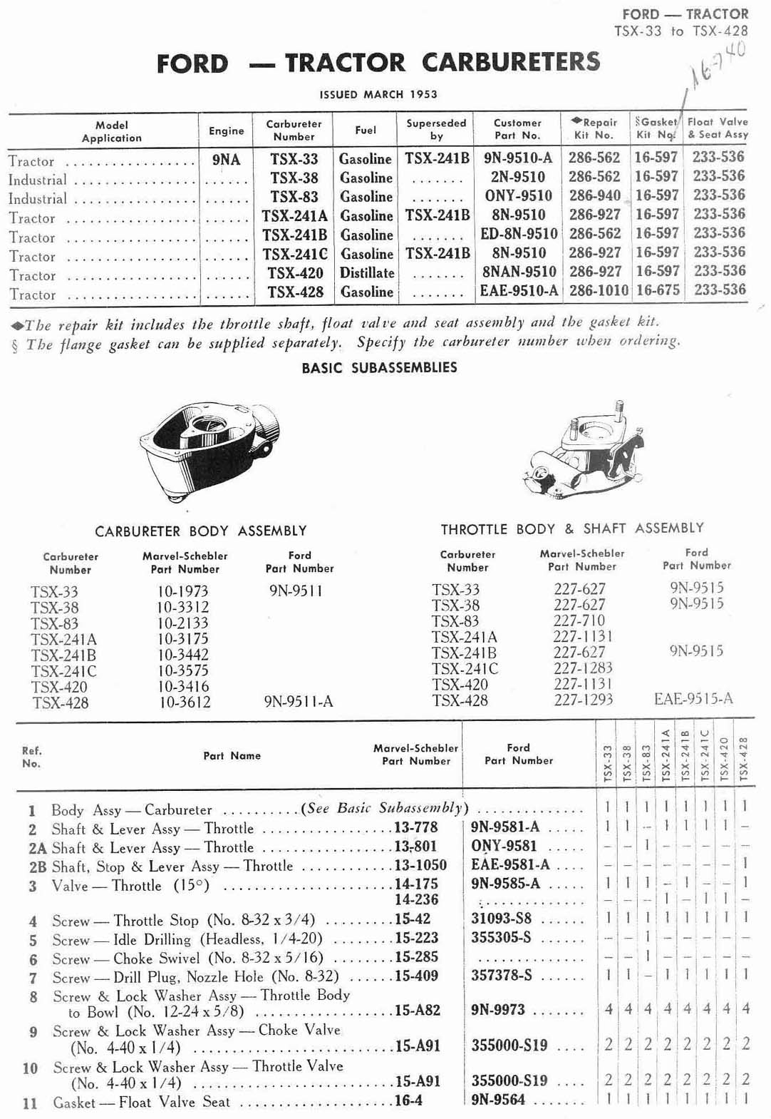 Page 03 - TSX-33 to 428 - basic sub-assemblies.jpg