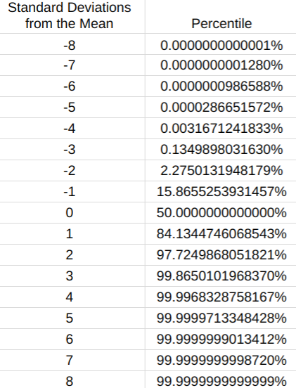 Screenshot 2017-08-07 at 2.50.44 PM.png