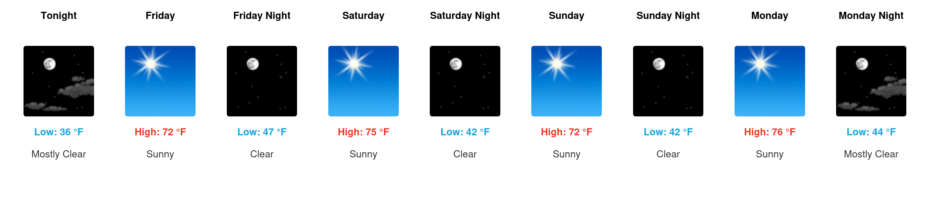 Screenshot 2025-12-18 at 21-32-01 7-Day Forecast 30.63N 103.99W.png