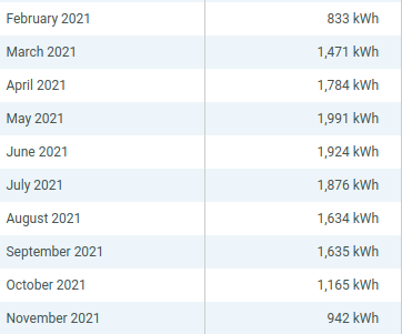 Screenshot from 2021-12-09 11-09-38.png