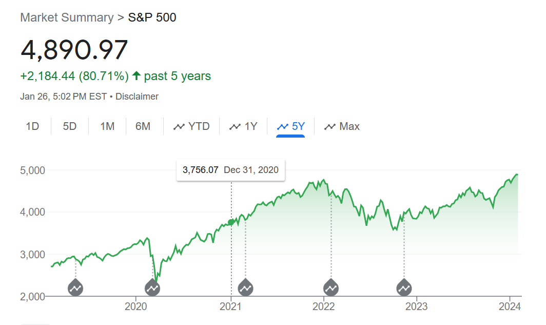 SP500.PNG
