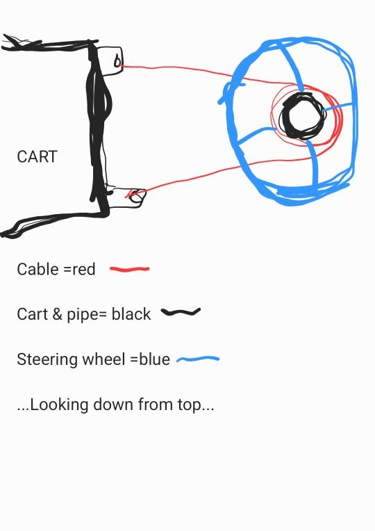 Steering .jpg