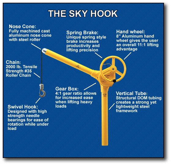 The_Sky_Hook.png