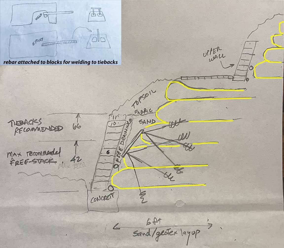 tiebacks anchor rows 6 thru 10 better proposal dwg.jpg