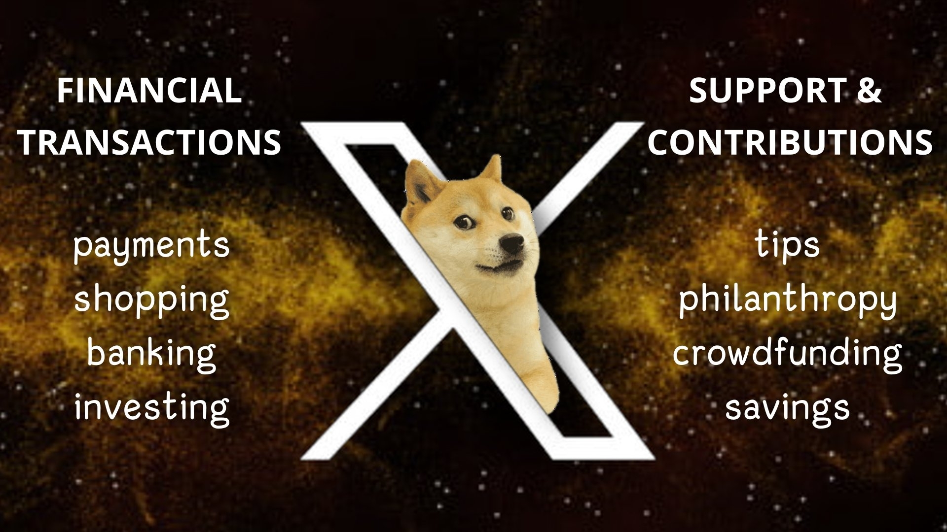 Twitter X and Dogecoin.jpeg