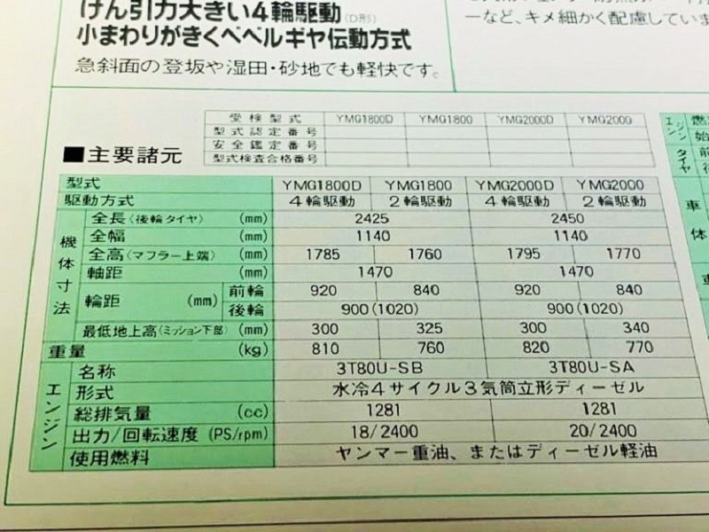 yanmar_YMG1800-YMG2000_catalog-1-768x576.jpg