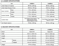 2-133752-LoaderSpecs.gif