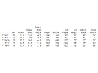243229-PT Compare.jpg