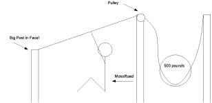 ZipLine1.jpg