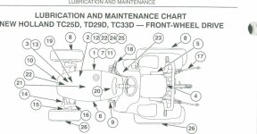 13-201317-BoomerMaintenanceDiagram.jpg