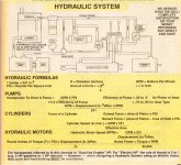 PA_Hydraulics1.jpg