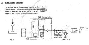 HYD circuit pic.jpg