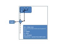 Sewer Line Drawing.jpg
