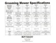 firstchoicefinishmowerspecs2.jpg
