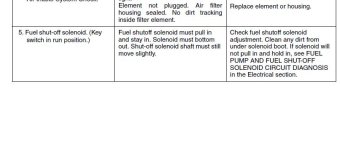 755_fuel_solenoid_troubleshoot.JPG