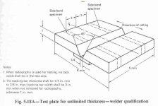 AWS 1-inch test.jpg