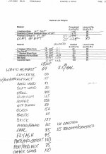 MATERIAL WEIGHT.jpg