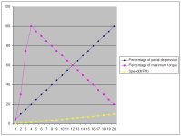 577246-HSTExample.jpg