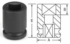ppsocket.jpg