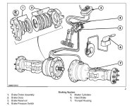 Brakes.jpg